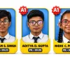 सूरत : ज्ञानमंजरी विद्यापीठ, डिंडोली कक्षा 12 का परिणाम 