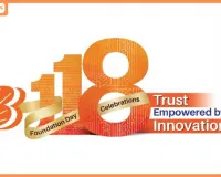 सूरत : बैंक ऑफ़ बड़ौदा ने घोषित किए तिमाही परिणाम, लाभ में 5.9% की वृद्धि, एनपीए में गिरावट