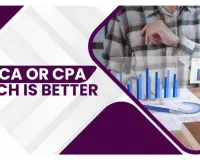 Zell Education के साथ CFA, FRM, ACCA & CMA की शुरुआत करें