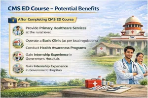 CMS ED Course क्या है? क्या यह ग्रामीण युवाओं के लिए स्वास्थ्य सेवा में करियर का नया रास्ता है?