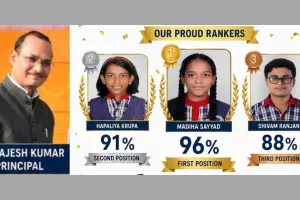 सूरत :  केंद्रीय विद्यालय क्रमांक-3 ओएनजीसी सूरत ने कक्षा 12 में हासिल किया शत-प्रतिशत परिणाम