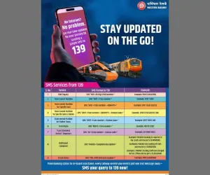 वडोदरा :  मोबाइल पर इंटरनेट न होने पर भी आपकी सेवा में हाज़िर भारतीय रेल की हेल्पलाइन संख्या 139